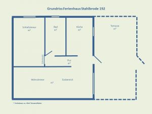 Bild 9: Ferienhaus Stahlbrode Nr. 192, ca. 100m zum Wasser, Zaun, Hunde willkommen