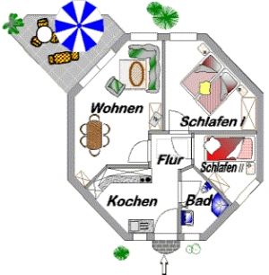 Bild 8: Ferienhaus Strolchi, Achteckreihenbungalow mit Hund erlaubt