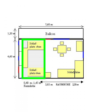 ein kleiner Plan .... - Bild 6: Ferienhaus Arthur